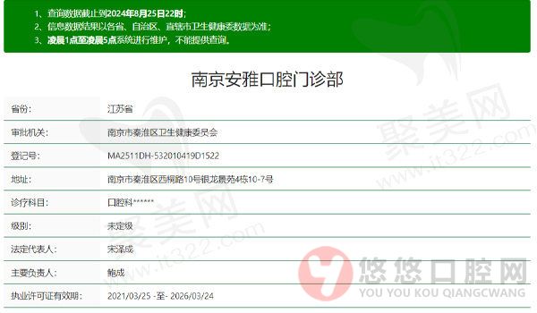 南京安雅口腔门诊部资质表