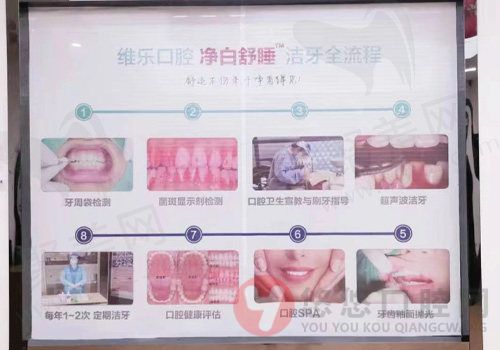 无锡维乐口腔（万达门诊惠山店）