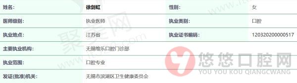 无锡维乐口腔徐剑虹医生资质信息